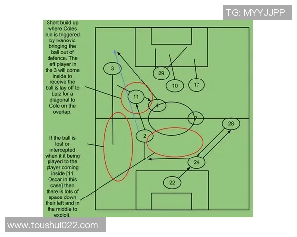 深入分析FPX在CSGO热点中的进攻策略与S15LOL的战术结合 深入分析FPX在CSGO热点中的进攻策略与S15LOL的战术结合