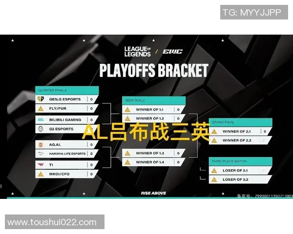 英雄联盟S15赛季配合排行榜V5战队荣登第四名分析与展望