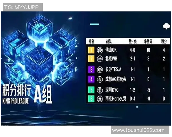 EDG在王者荣耀电竞比分中创下新高力量排名再创新纪录 EDG在王者荣耀电竞比分中创下新高力量排名再创新纪录