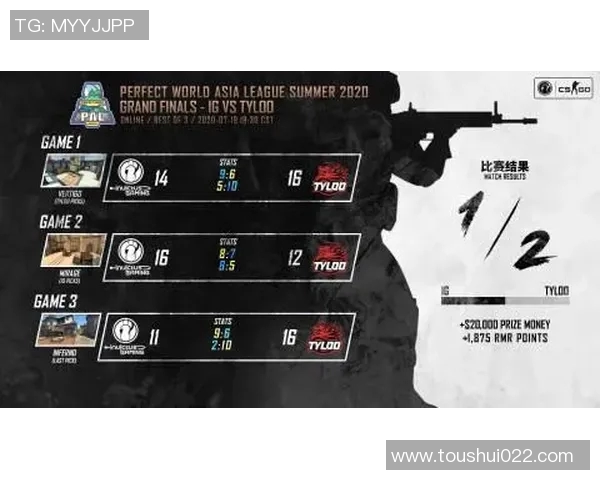 深入分析BLG在CSGO热点中的表现与S15电竞比分转换策略