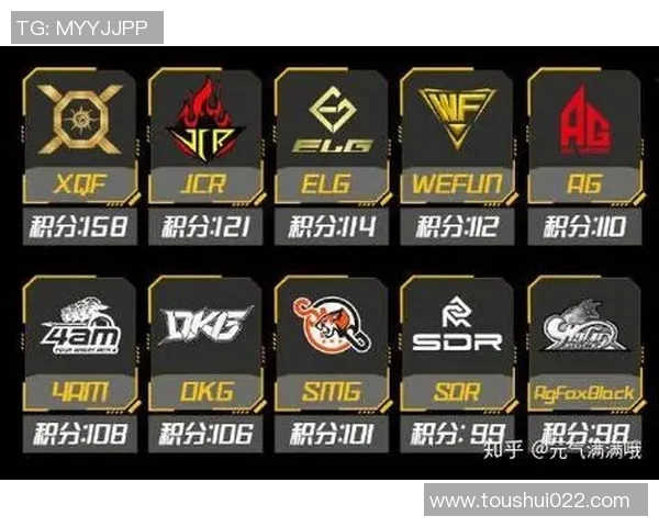 电竞实时数据揭秘FPX战术策略与和平精英的精彩对决分析