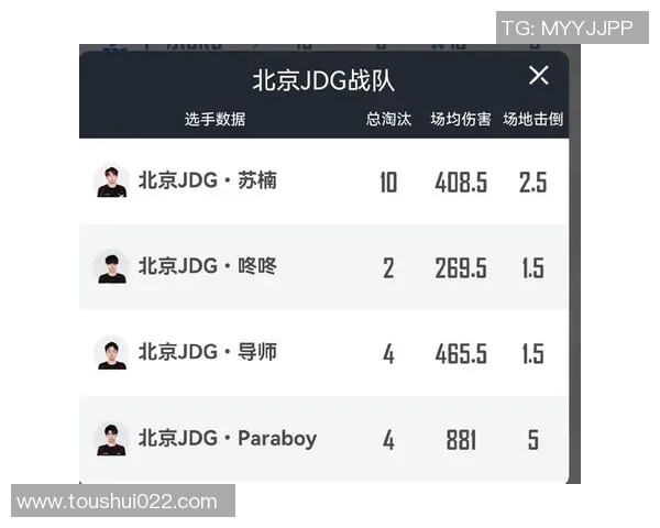 电竞实时数据热议和平精英JDG实力大变革背后的原因与影响分析