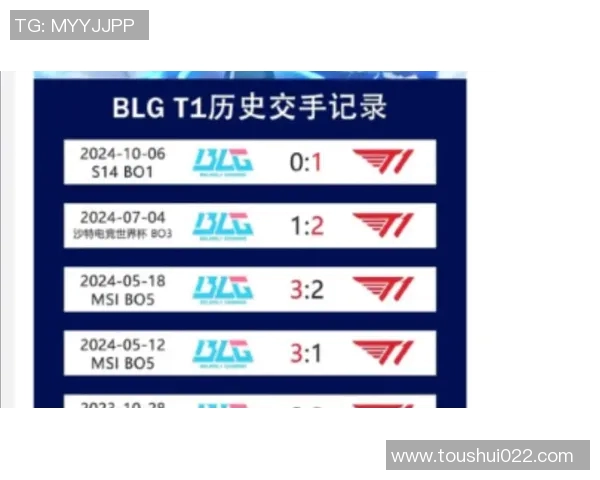 职业联赛分析BLG战术表现的优势与不足之处探讨实时数据