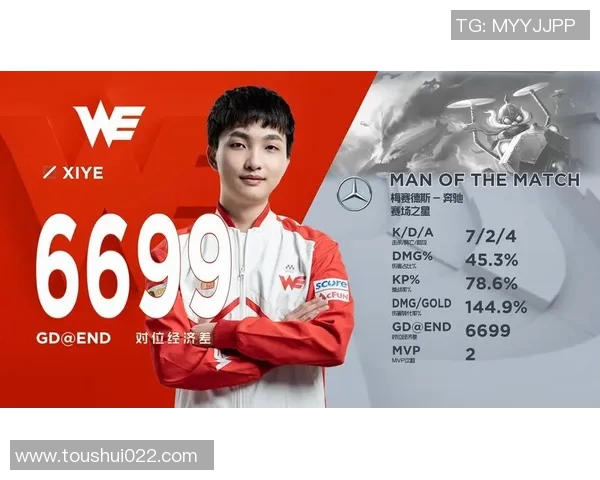 电竞数据电竞比分英雄联盟专题深度解析WE战队的实力与未来发展潜力