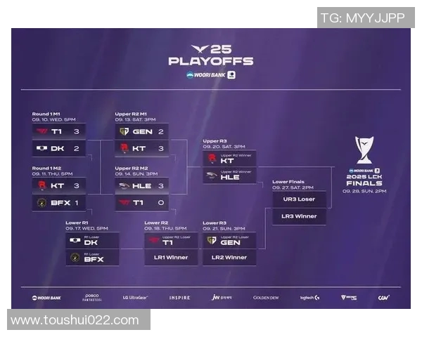 esports最新数据S15全球总决赛TES战队比赛经验分析与表现点评 esports最新数据S15全球总决赛TES战队比赛经验分析与表现点评