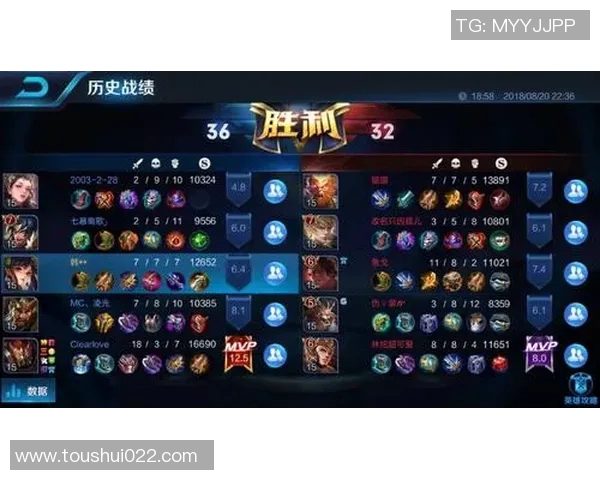 esports最新数据深入解析RNG战队进攻策略与战术布局揭秘王者荣耀中的胜利之道